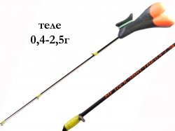 Удочка зимняя MF Ice Мышь КомбоSoft R-Sport-Tele 0,4-2,5гр.(Россия)