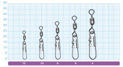 Вертлюг с застежкой OWNER 52449 (5189) №6 5шт.(Япония)