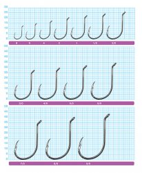 Крючки OWNER 5111 №1/0 8шт.(Япония)