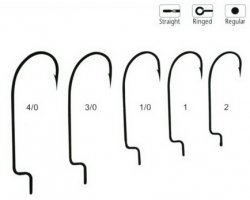 Крючки офсетные ВОЛЖАНКА O'Shaughnessy Worm №3/0 5шт.(Корея)