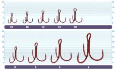 Тройник OWNER 5636 RD ST-36RD №18 8шт.(Япония)
