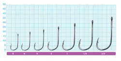 Крючки OWNER 5123 №1/0 6шт.(Япония)