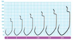 Крючки офсетные OWNER 5133 №1 7шт.(Япония)